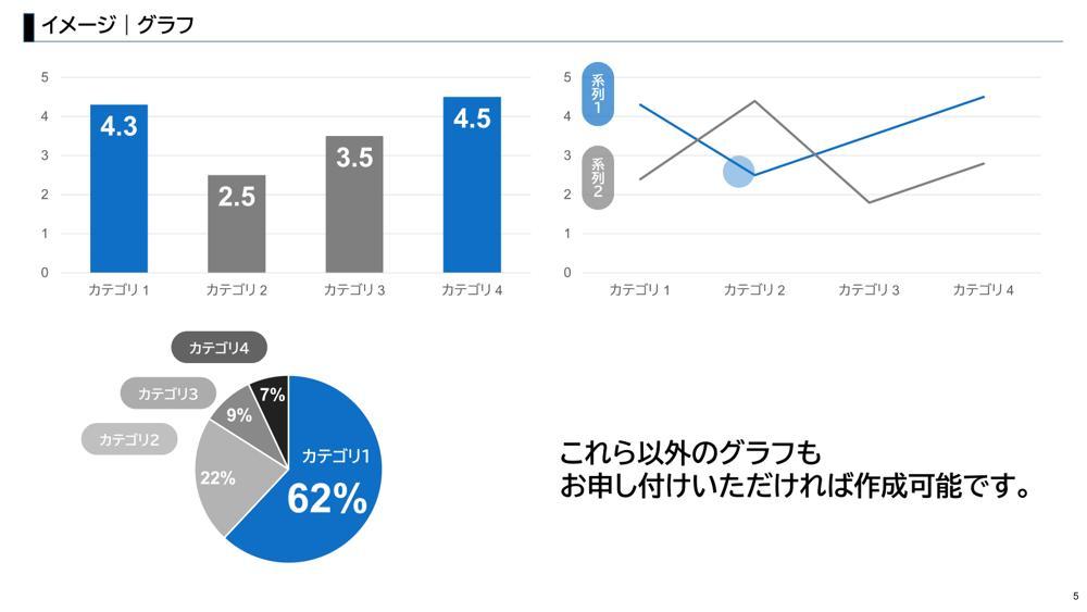 図解の例を作成いたしました