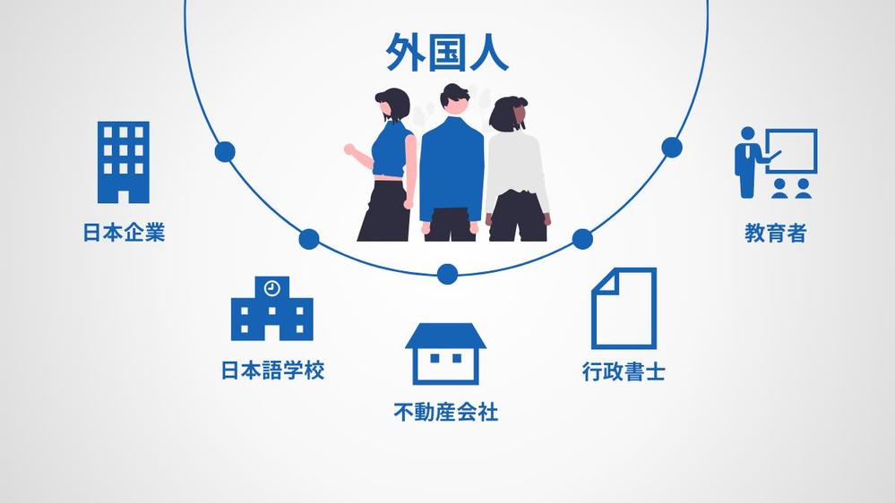 記事のサムネイルおよび画像を作成しました