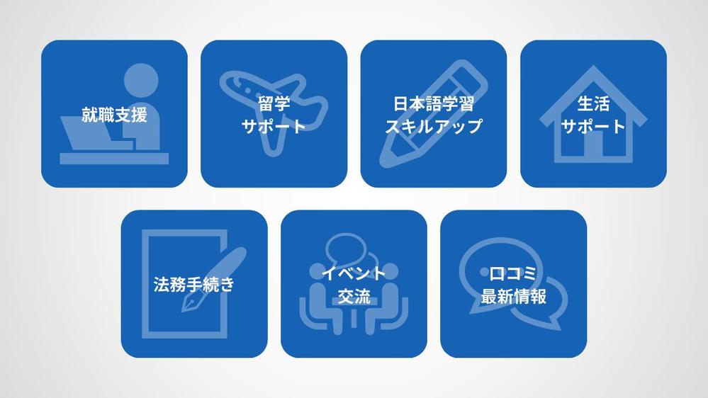 記事のサムネイルおよび画像を作成しました