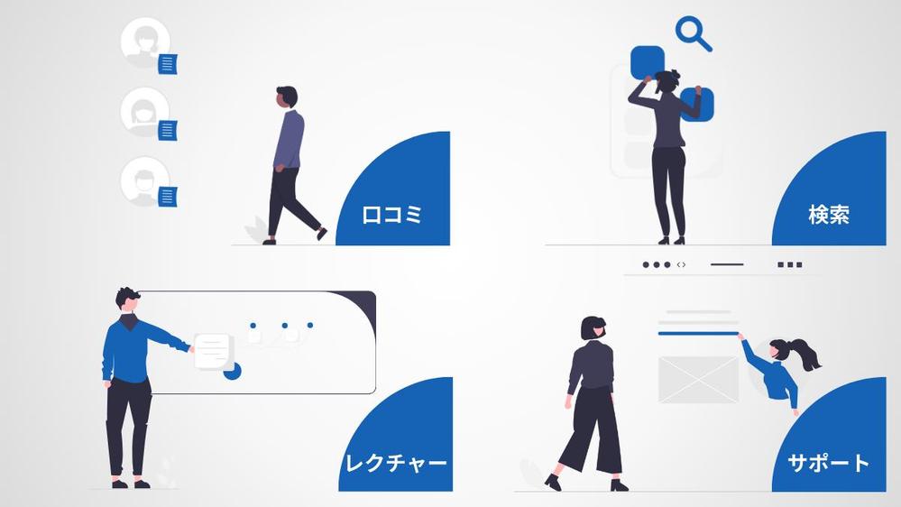 記事のサムネイルおよび画像を作成しました