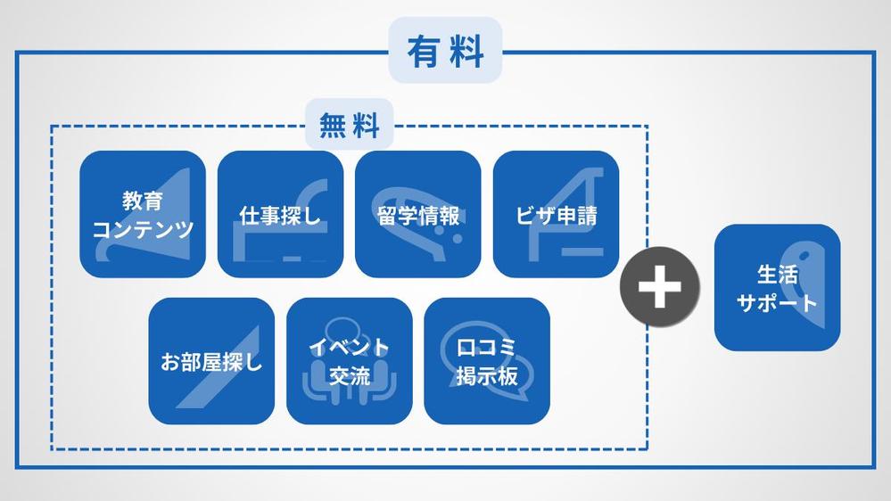 記事のサムネイルおよび画像を作成しました