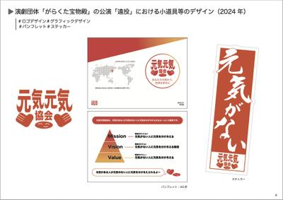 演劇団体「がらくた宝物殿」の公演「遠投」における小道具等のデザインをしました