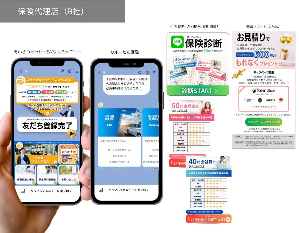保険代理店（B社）さんのLINE公式アカウントを作成しました