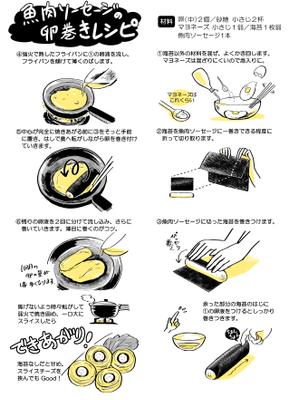 「こども食堂」で提供する料理のレシピを手描きで図解し、イラストとしてまとめました