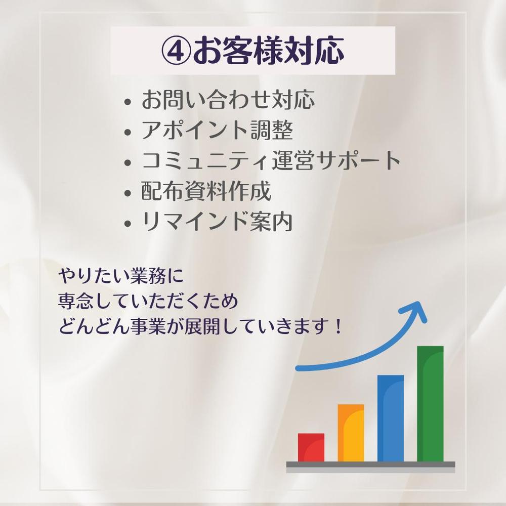 忙しい起業家様の時間の余白を作るオンライン秘書のお仕事内容を紹介しました