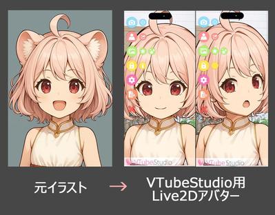 高可動域のLive2Dアバターを作成しました