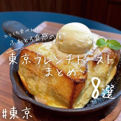 フォロワー数1万人超のグルメ系アカウントから派生したカフェ特化のアカウントのフィードを作成しました
