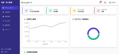 売上、在庫管理をサポートするWebアプリを作成しました