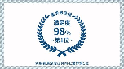chap2の紹介動画を制作ました
