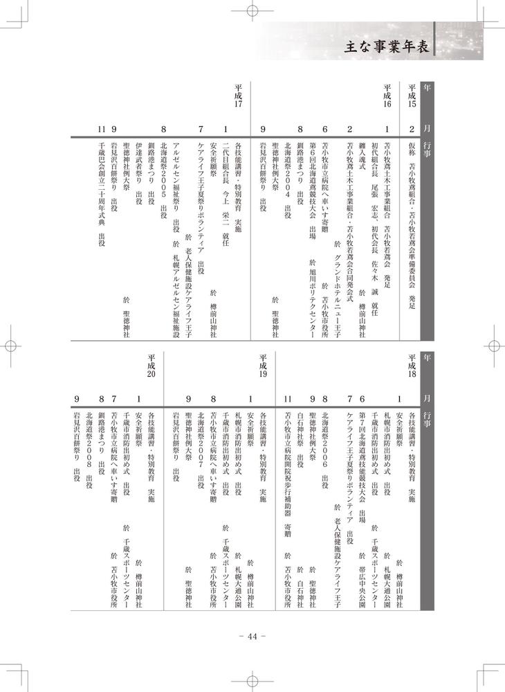 鳶組合の記念誌をデザインしました