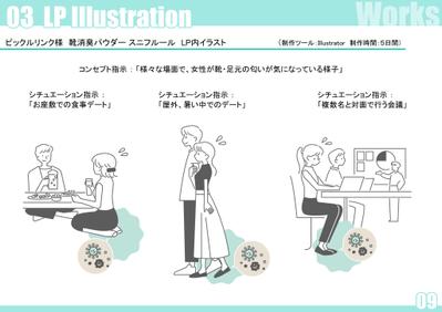 靴用消臭剤のLP内イラストを制作致しました