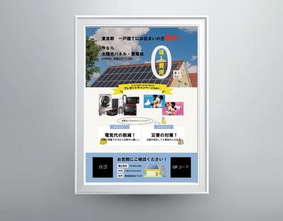 太陽光パネルの設置を促進する広告を作成いたしました