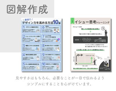 図解作成しました