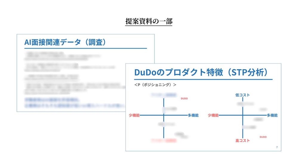 AI採用Saasを提供するスタートアップ企業のプロモーション支援を行いました