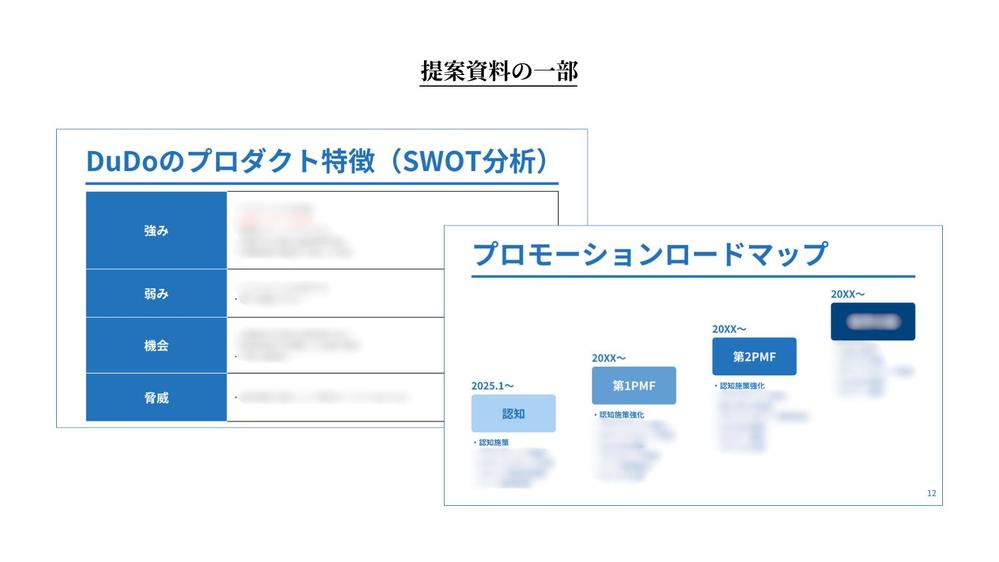 AI採用Saasを提供するスタートアップ企業のプロモーション支援を行いました
