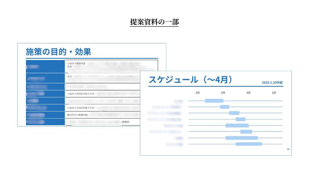 AI採用Saasを提供するスタートアップ企業のプロモーション支援を行いました