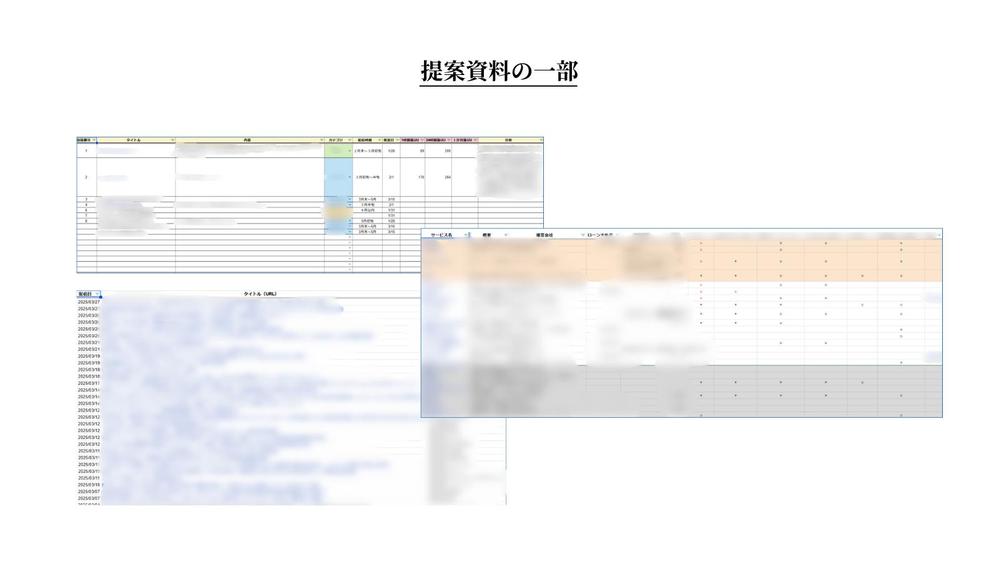 AI採用Saasを提供するスタートアップ企業のプロモーション支援を行いました