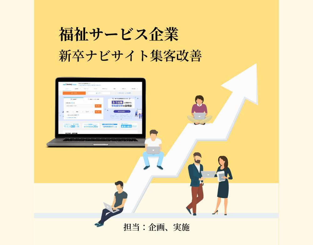 福祉系サービス企業の新卒ナビサイト集客率を向上させました