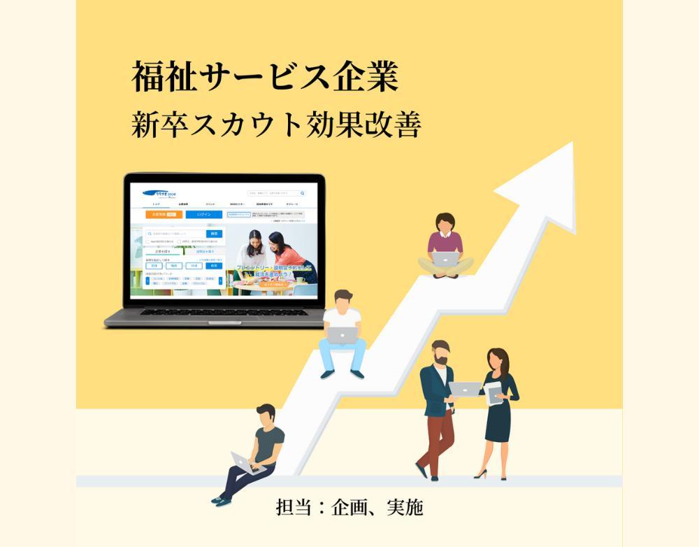 福祉系サービス企業の新卒スカウト効果を向上させました