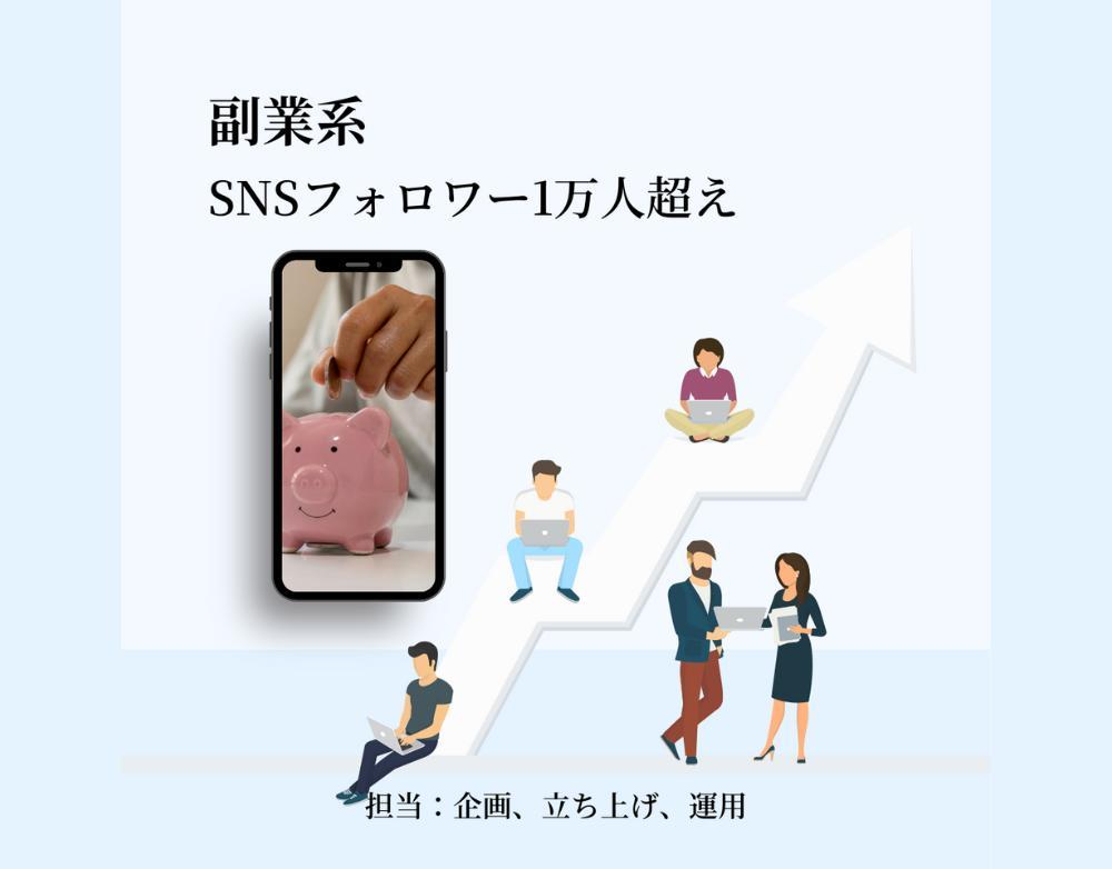 副業系のInstagramとTikTokのアカウントでそれぞれフォロワー1万人超えを達成しました