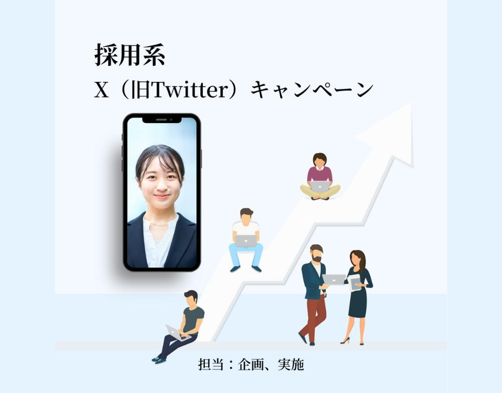 X（旧Twitter）でキャンペーン企画を行い、フォロワー数を約200→2万にまでグロースさせました
