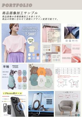 ポートフォリオを作成しました