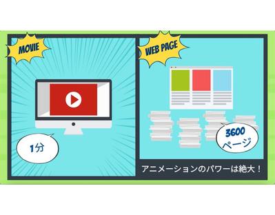 アニメーション動画の”告知用動画”を制作しました