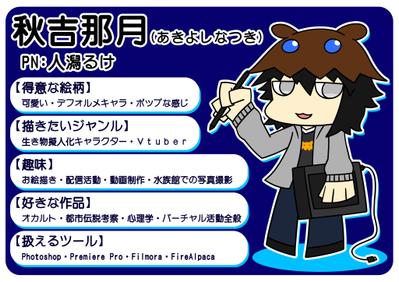 クリエイター【るけ】の作品集を制作しました
