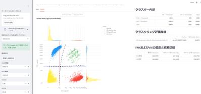 メーカーがサポートした分析機器のソフトウェアを開発しました