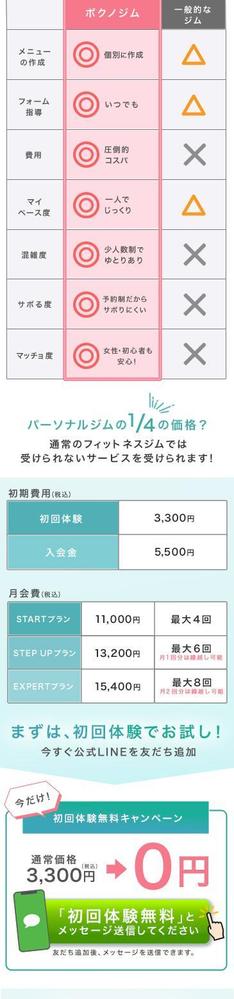 奈良県のセミパーソナルジムのLPを制作させて頂きました