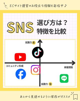SNSの選び方についてまとめてみました