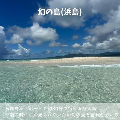 おすすめ旅行投稿用の画像作成をしました
