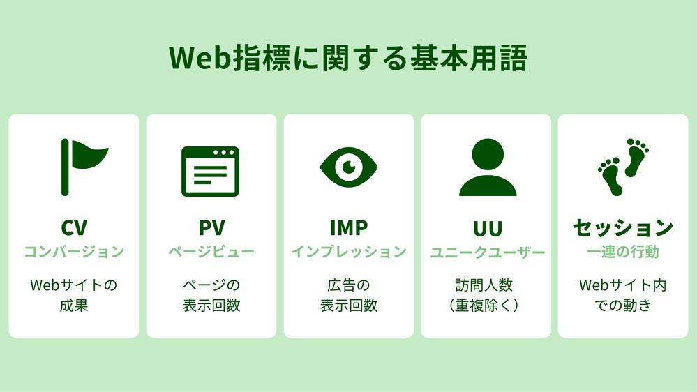 BtoB向けWeb記事のアイキャッチと図解を作成しました