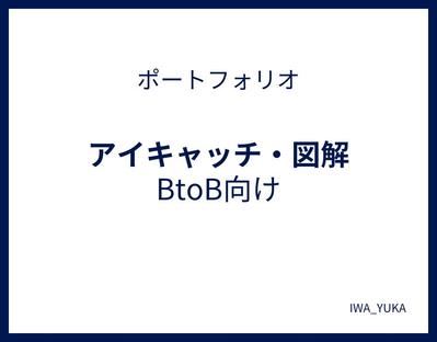 BtoB向けWeb記事のアイキャッチと図解を作成しました