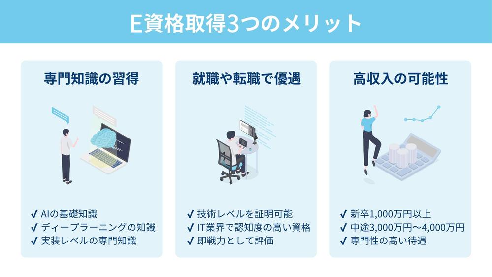 BtoB向けWeb記事のアイキャッチと図解を作成しました