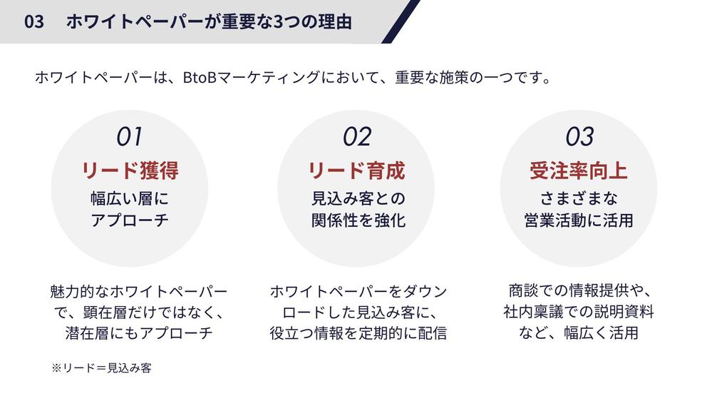 BtoB向け！ホワイトペーパーのサンプルを作成しました
