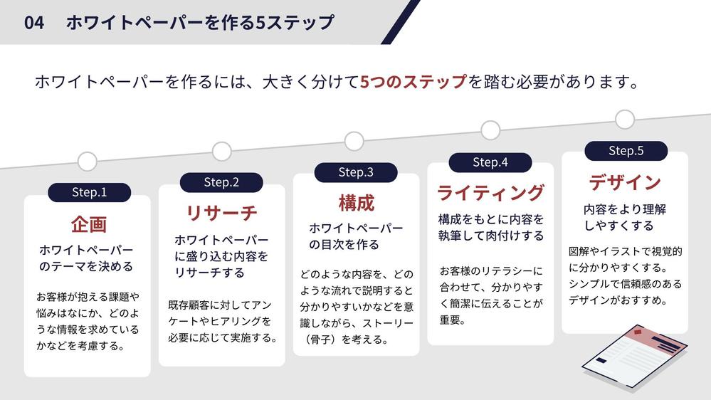 BtoB向け！ホワイトペーパーのサンプルを作成しました