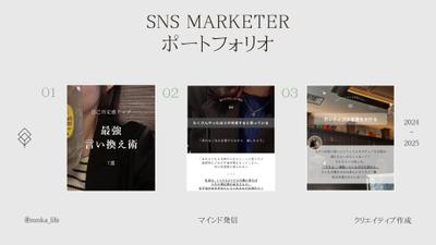 ポートフォリオを作成しました