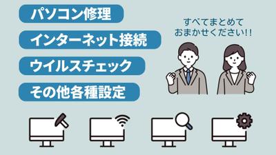 ポートフォリオとして「架空のパソコン専門店」の広告動画を制作いたしました