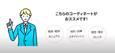 リモートワーカーを制作しました