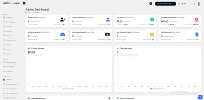 NotionVision、特に自然言語処理、コード解釈、自動データ分析プラットフォームを開発しました