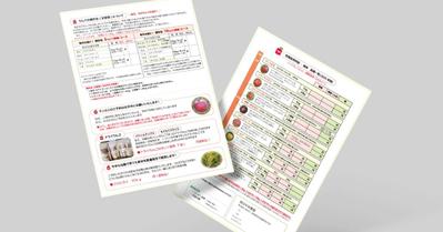 長野県・りんご農家の値段表＆商品リストをリデザインし
ました