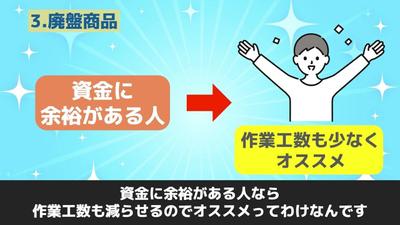 スライドアニメーション系の動画を作成いたしました