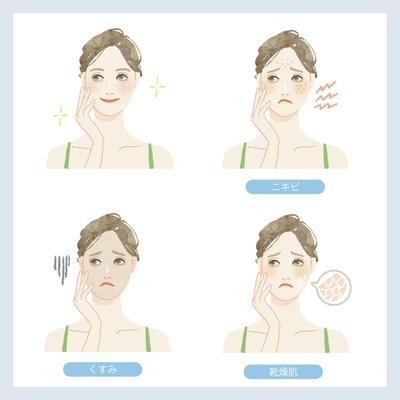 【オリジナルイラスト】肌トラブルを説明するカットとして制作しました
