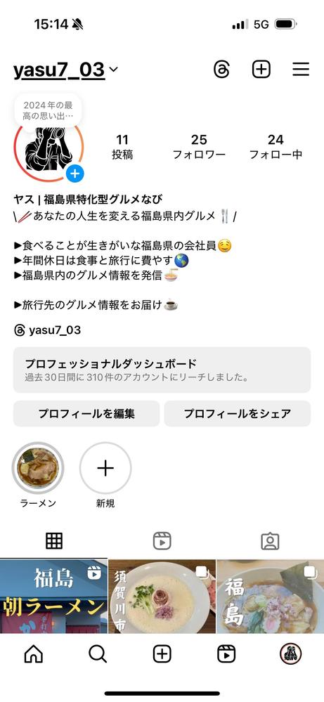 主に福島県のグルメ紹介ました
