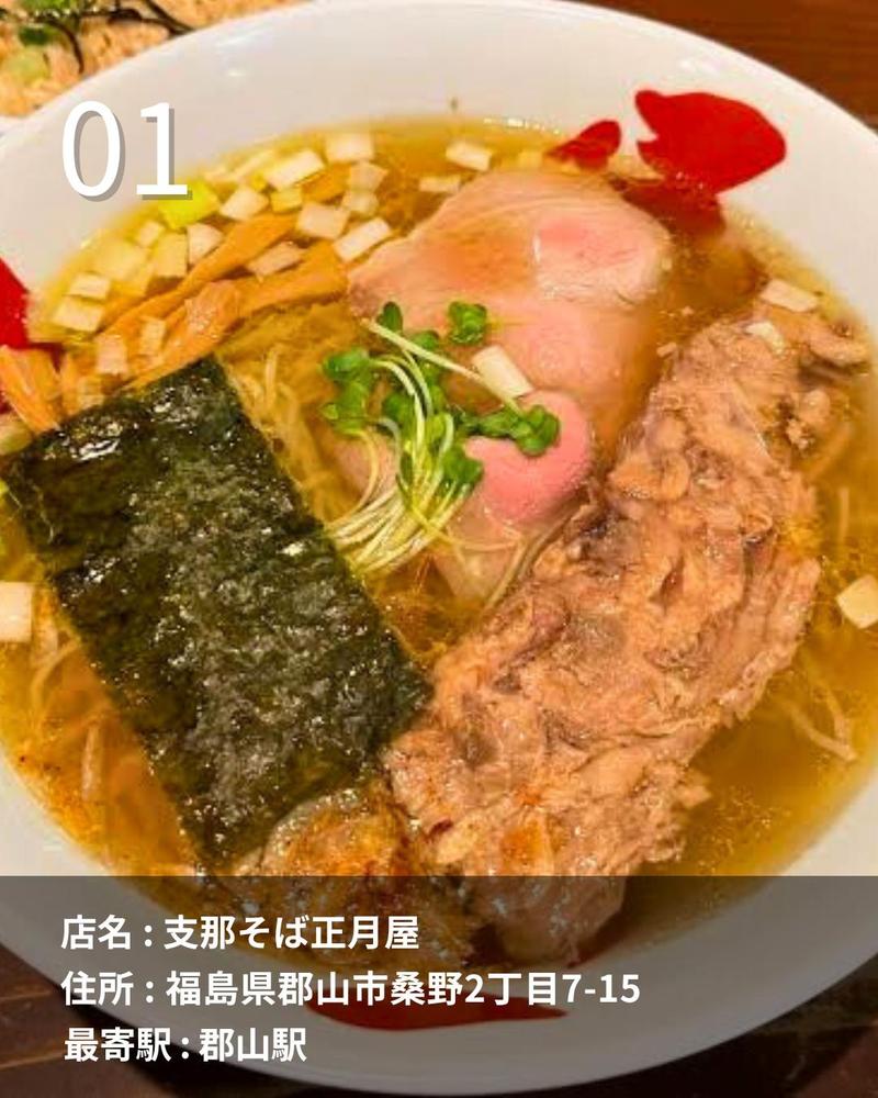 主に福島県のグルメ紹介ました