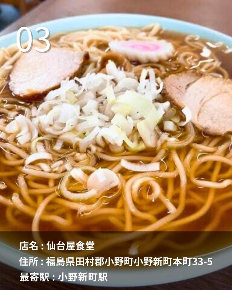 主に福島県のグルメ紹介ました