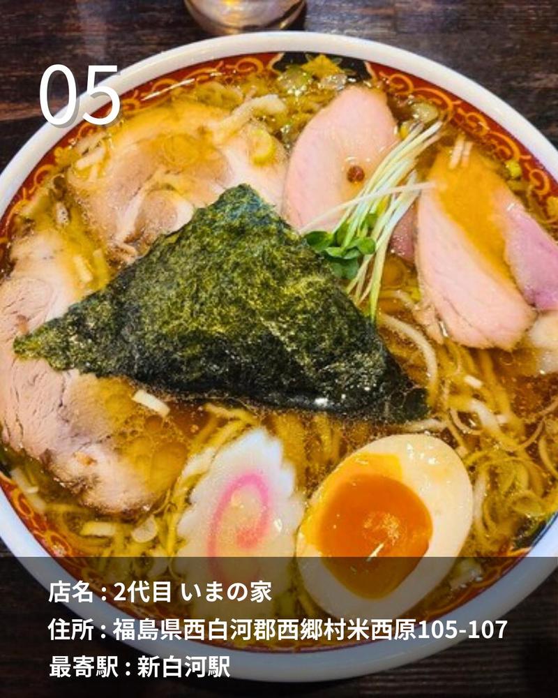 主に福島県のグルメ紹介ました