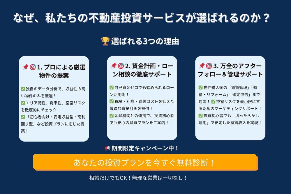 不動産物件紹介用の信頼感あるLPを制作しましたました