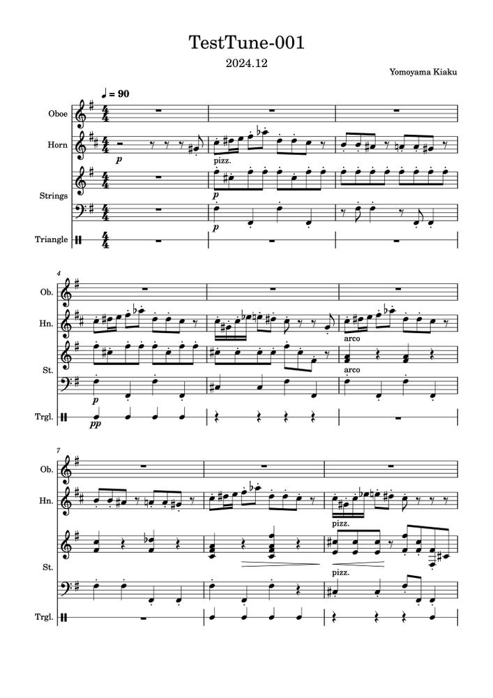 思いついた短いオリジナルフレーズをオーケストラの音源に仕上げました